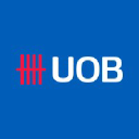 Mã giới thiệu UOB Bank